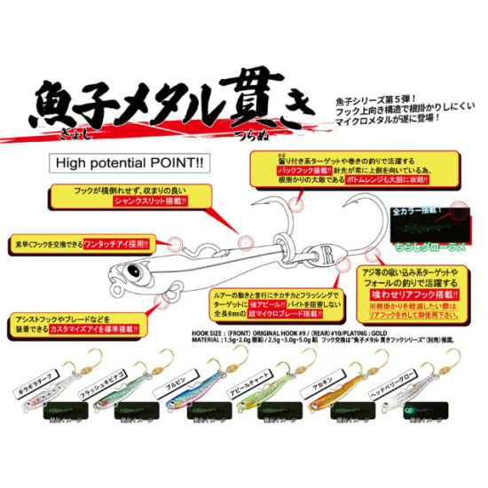 Rudie’s%20Gyoshi%20Metal%20Tsuranuki%20Appeal%20Chart%202.5gr